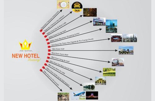 Thu Dau Mot Apartment | New Hotel & Apartment