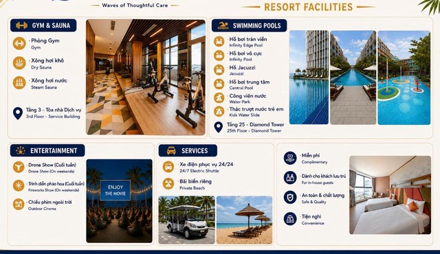 Apec Mandala Mũi Né By Dolphin Hospitality